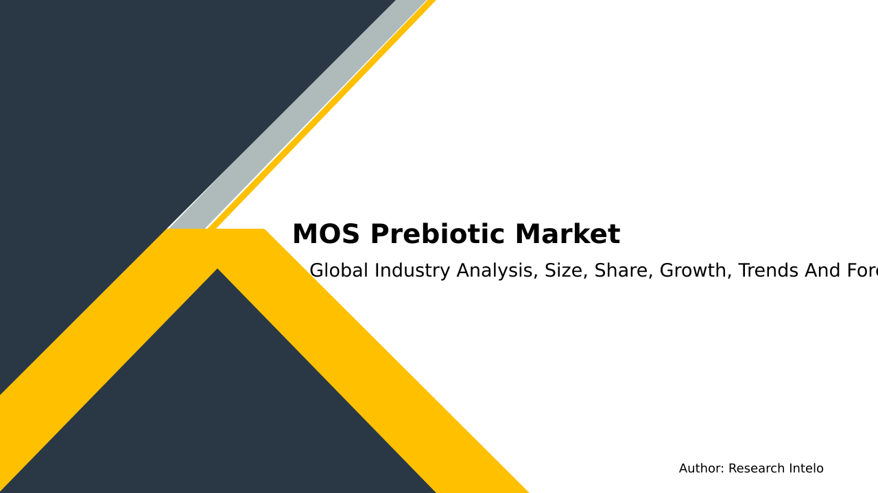 MOS Prebiotic Market Research Report 2033